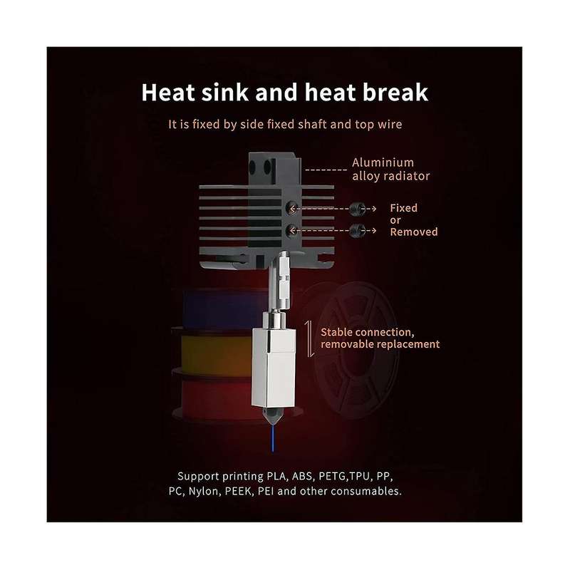 Up to 500 Hightemperature Hotend Heater Block Chrome Zirconium Copper Nickel Plated Version for P1