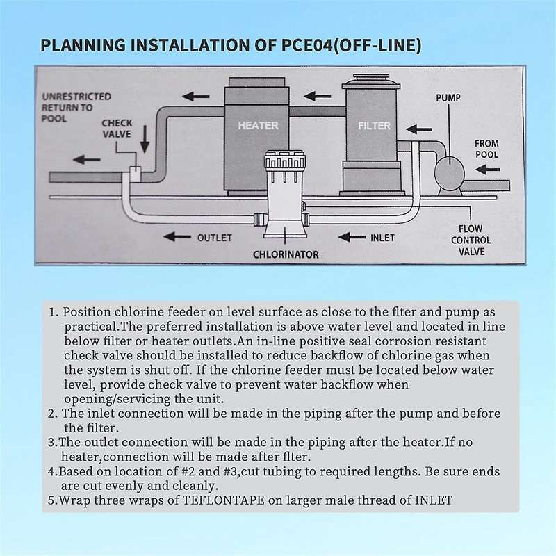 Updated CL100 In-Line Automatic Chemical Feeder, High-Strength PP Material, for CL100 Automatic