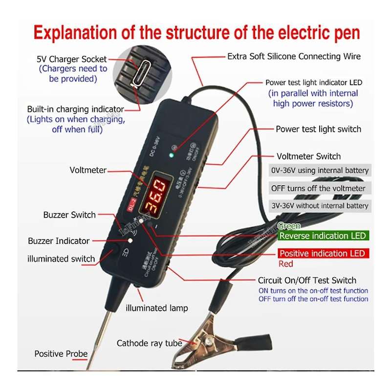 Upgrade Auto Circuit Tester DC 0-36V Vehicle Pulse Sensor Signal LED Light Testing Pen Probe Car Pow