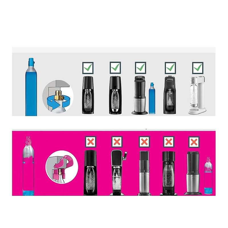 Upgraded CGA320 Co2 Tank Adapter Connects Directly to the Machine, Adapter for TR21-4 Water Machine