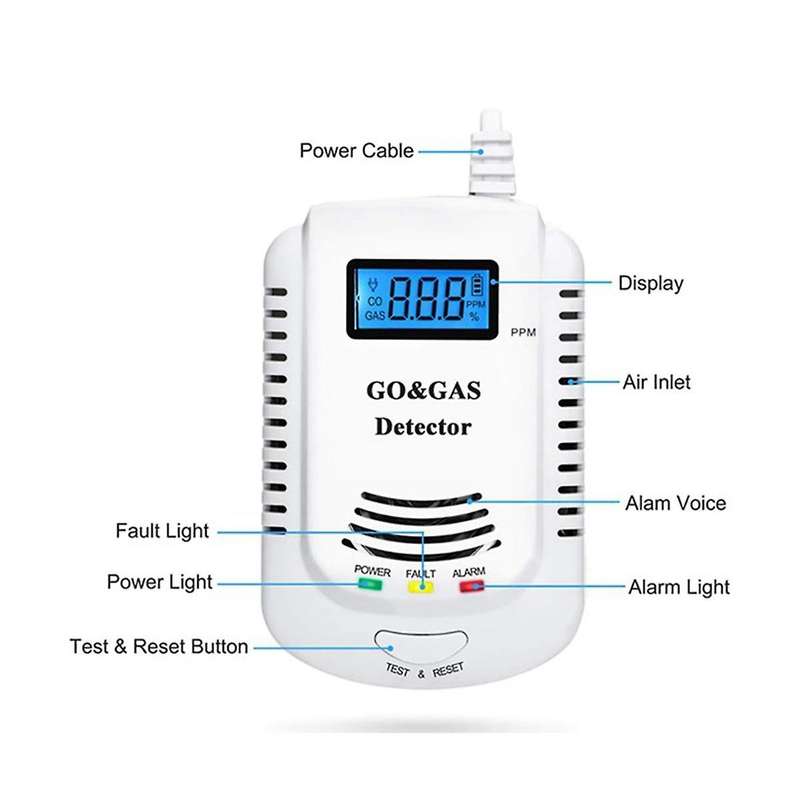 Us Plug,carbon Monoxide Detector,gas Leak Warning Siren,gas Sensor Methane,propane,co Alarm