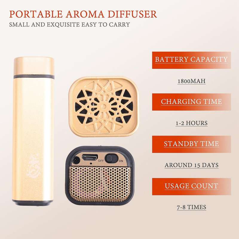 Usb Burner Portable Electric Bakhoor Diffuser Mini Holder Muslim - Golden