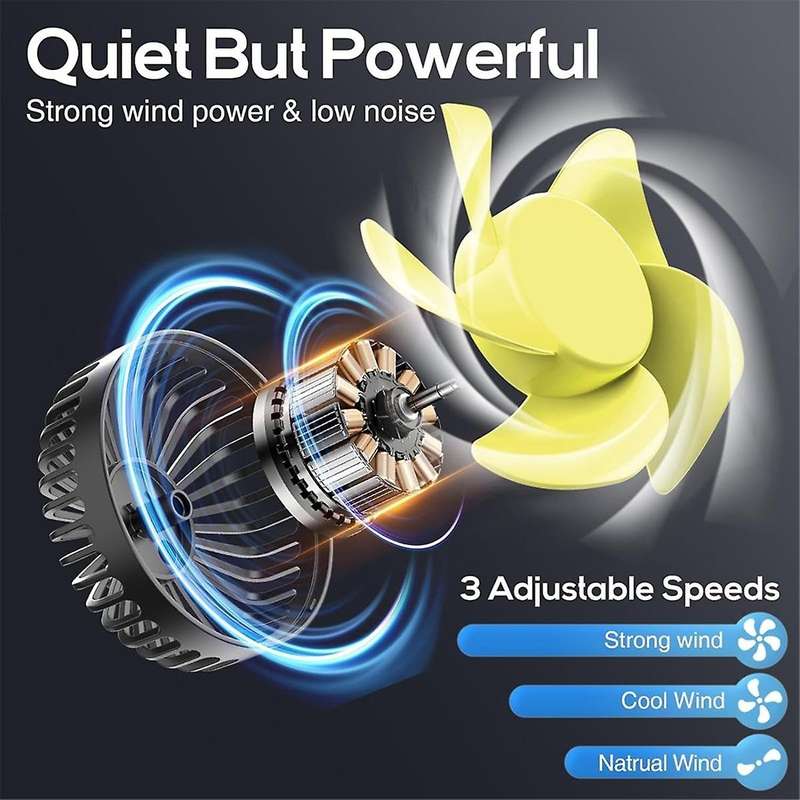 USB Car Cooling Fans for Backseat, Dual Head Car Fan for Kids 3 Speeds 360 Rotatable Vehicle Rear