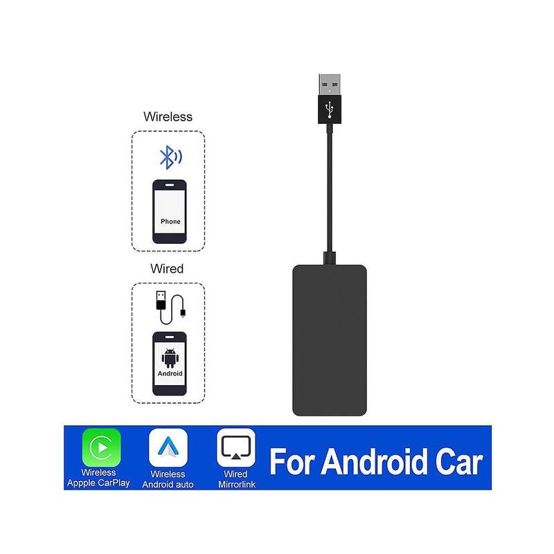 USB Car Power Supply Adapter Carplay+Android Auto Power Supply Box Wireless CarPlay Android Auto Plu
