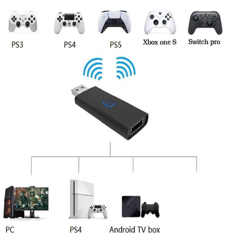 Usb Dongle Handle Converter Portable Controller Converter Plug and Play Gaming Accessories for Swit