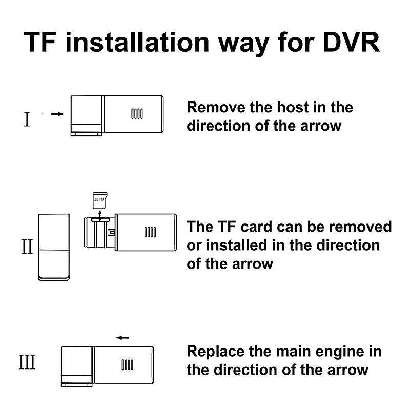 USB DVR Car Camera Autoradio DVR USB Front Camera Driving Recorder Night Vision Android Car DVD Radi