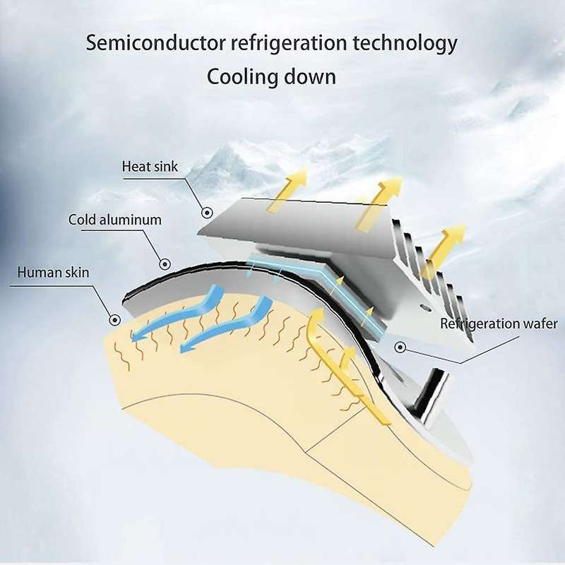 USB Portable Air Cooler Mini Electric Air Conditioner Neck Cooling Fan Adjustable Angle with Manual