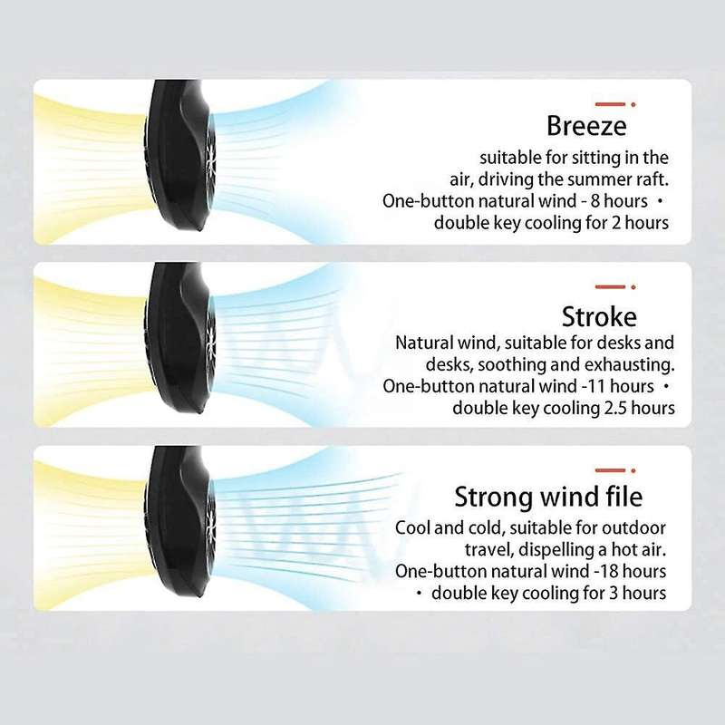 USB Portable Air Cooler Mini Electric Air Conditioner Neck Cooling Fan Adjustable Angle with Manual