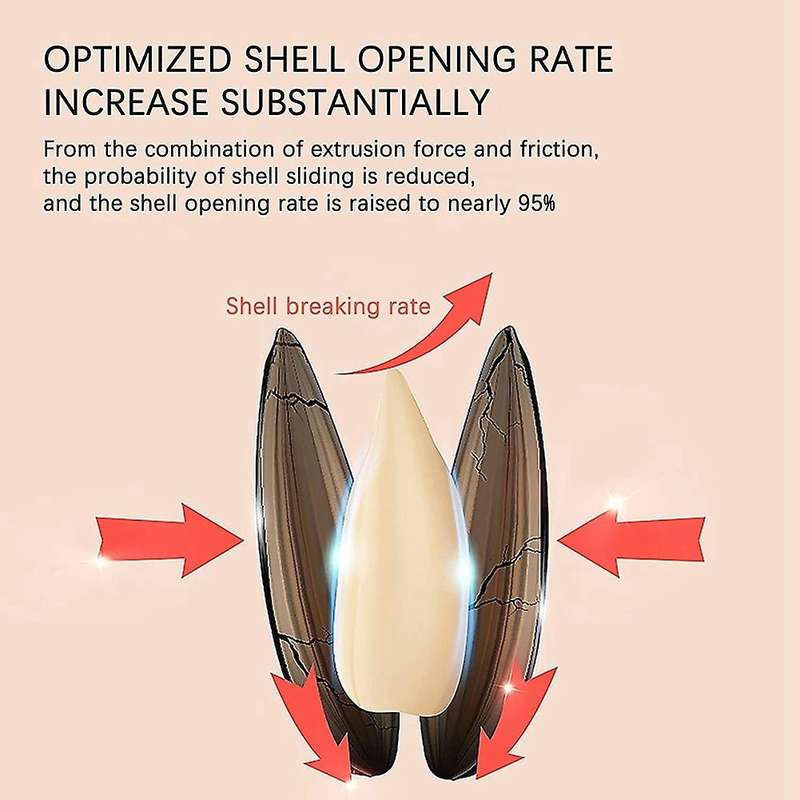 USB Small Pig Sunflower Seed Peeling Artifact,Automatic Sunflower Melon Seed Peeler Machine Opener L