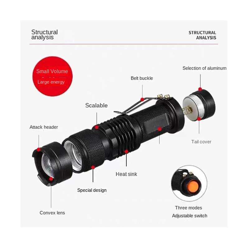 UV LED Flashlight 365Nm Aluminum Alloy Portable UV Flashlight Zoom Inspection Light Pet Stain Detect