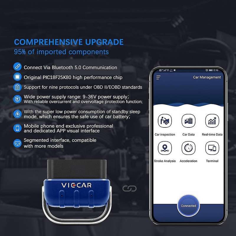 V2.2 VP005 PIC18F25K80 OBD2 Bluetooth 5.0 4.0 Scanner USB ODB2 Car Diagnostic Auto Tool