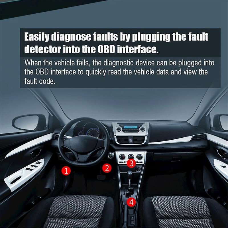 V314 Automotive Diagnostic Tool Car OBDII Scanner Reader Detection Automotive Fault Detector Onboard