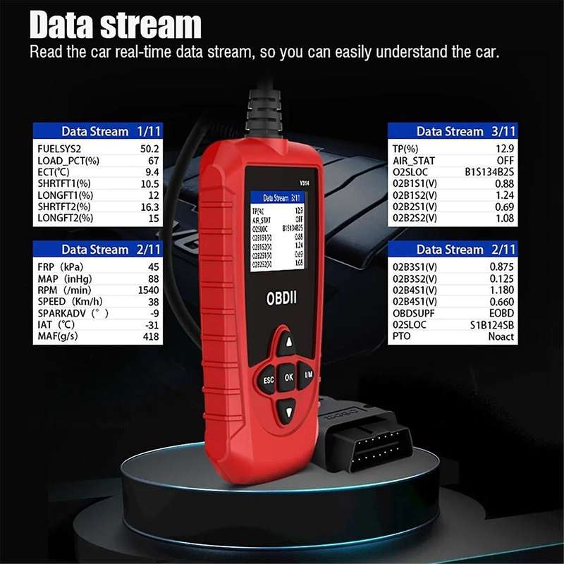 V314 Automotive Diagnostic Tool Car OBDII Scanner Reader Detection Automotive Fault Detector Onboard