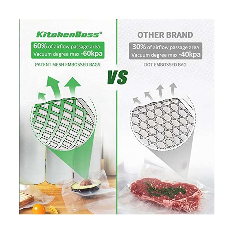 Vacuum Bag Spot Food Vacuum Packaging Bag Transparent Plastic -keeping Sealed Bag Pumping Compresse