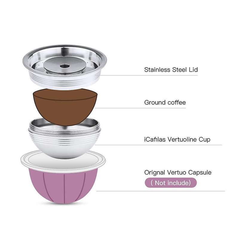 Vertuo Coffee Filters for Vertuoline Next & Plus ENV135 Refillable Stainless Steel Coffee Capsule Po