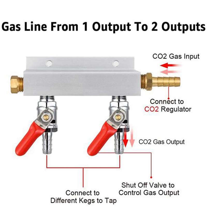 2-way Co2 Air Distribution Manifold Beer Barrel with Check Valve