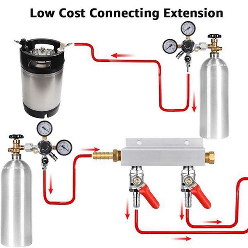 2-way Co2 Air Distribution Manifold Beer Barrel with Check Valve