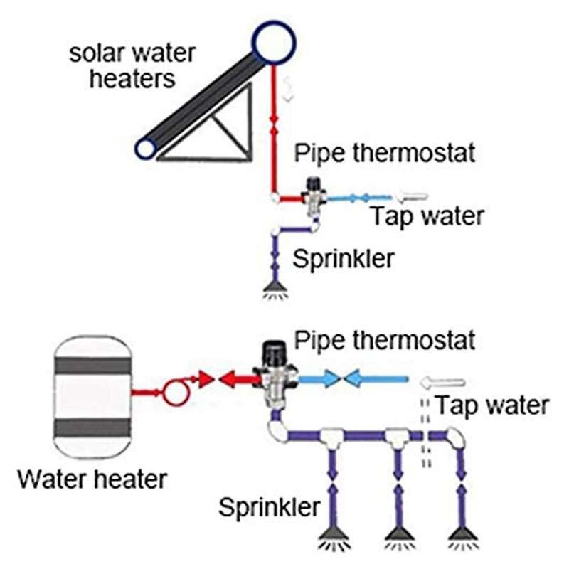 Thermostatic Mixing Valve Solid Brass G1/2 for Shower System Control