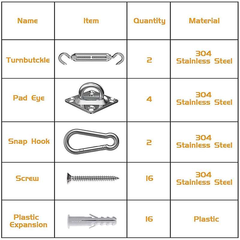 80pcs Sun Shade Sail Hardware Kit 5 Inch for Sun Shade Sail