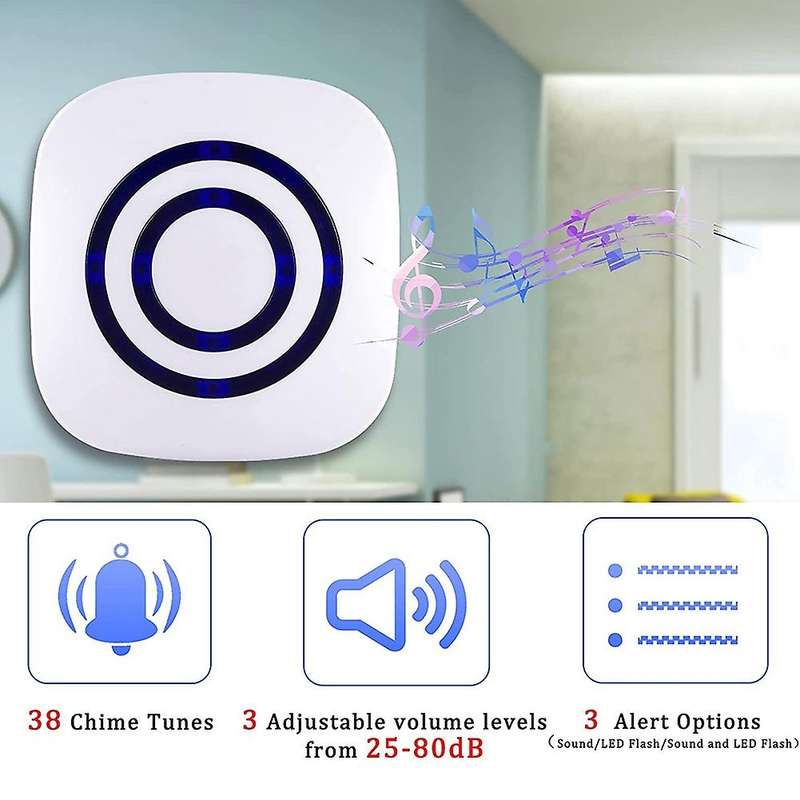 Motion Sensor Alarm System, Wireless Pir Motion with 2 Sensor Us Plug