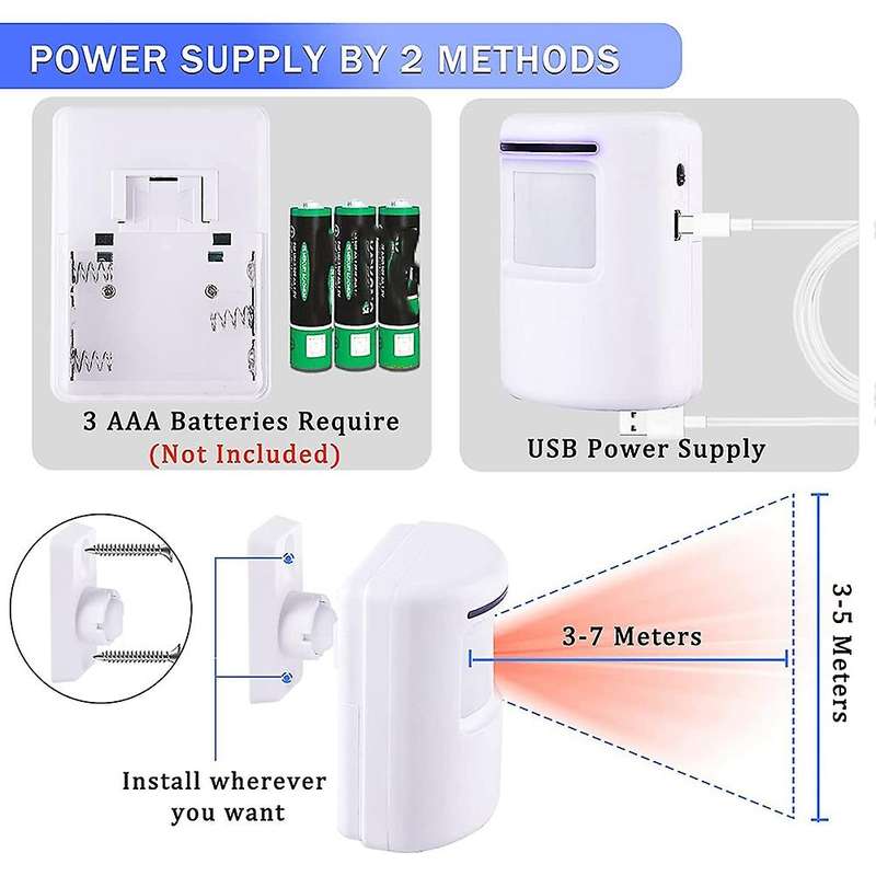 Motion Sensor Alarm System, Wireless Pir Motion with 2 Sensor Us Plug