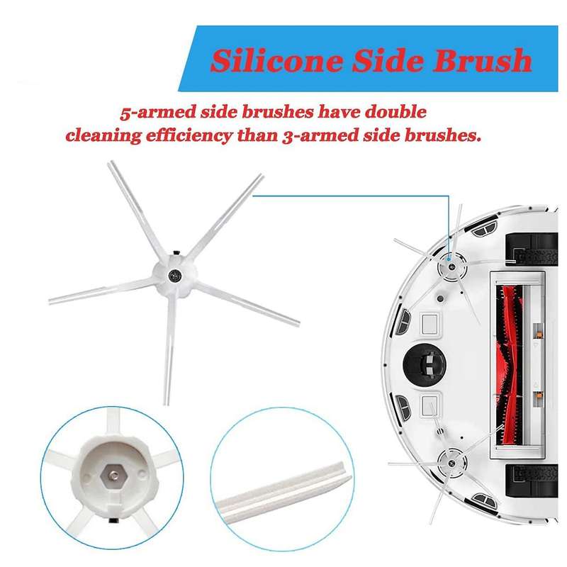 For Xiaomi Roborock Robot Vacuum Cleaner S5 Max S6,spare Parts