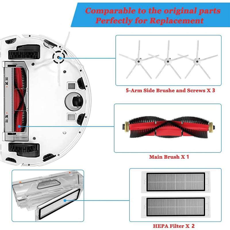 For Xiaomi Roborock Robot Vacuum Cleaner S5 Max S6,spare Parts