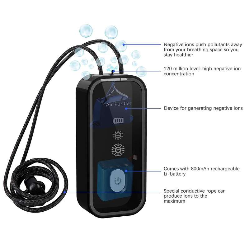 Mini Air Freshner Ionizer Negative Ion Generator for Adult/kids Blue