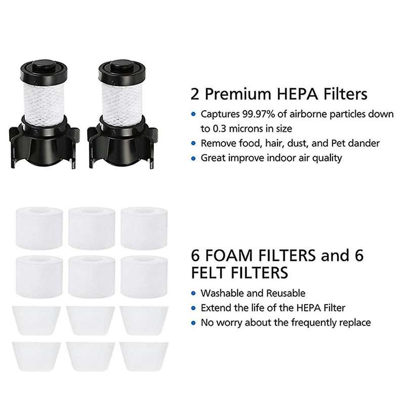 Main Brush Roller Brush Foam Filter for Shark Handheld