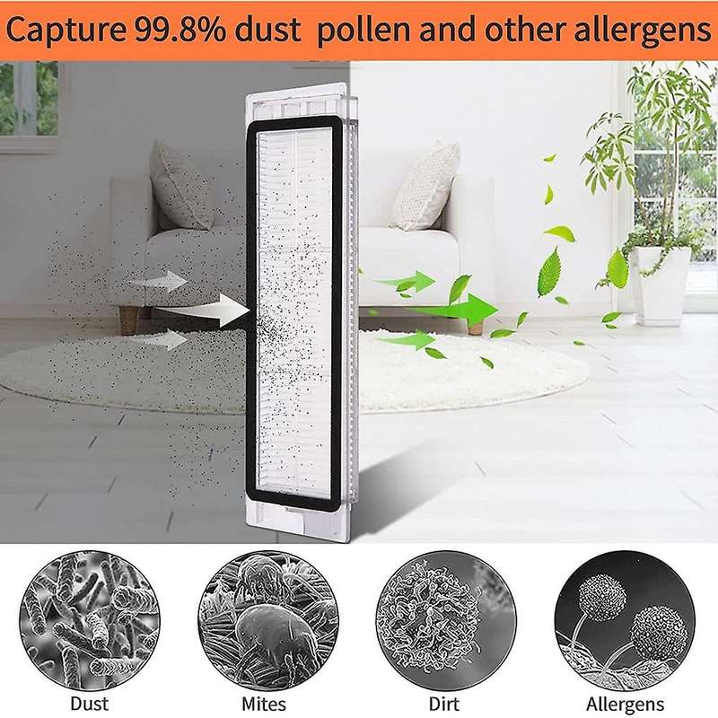 Accessories for Xiaomi Roborock S50 S51 S55 S5 S6 Xiaomi Mi Robot