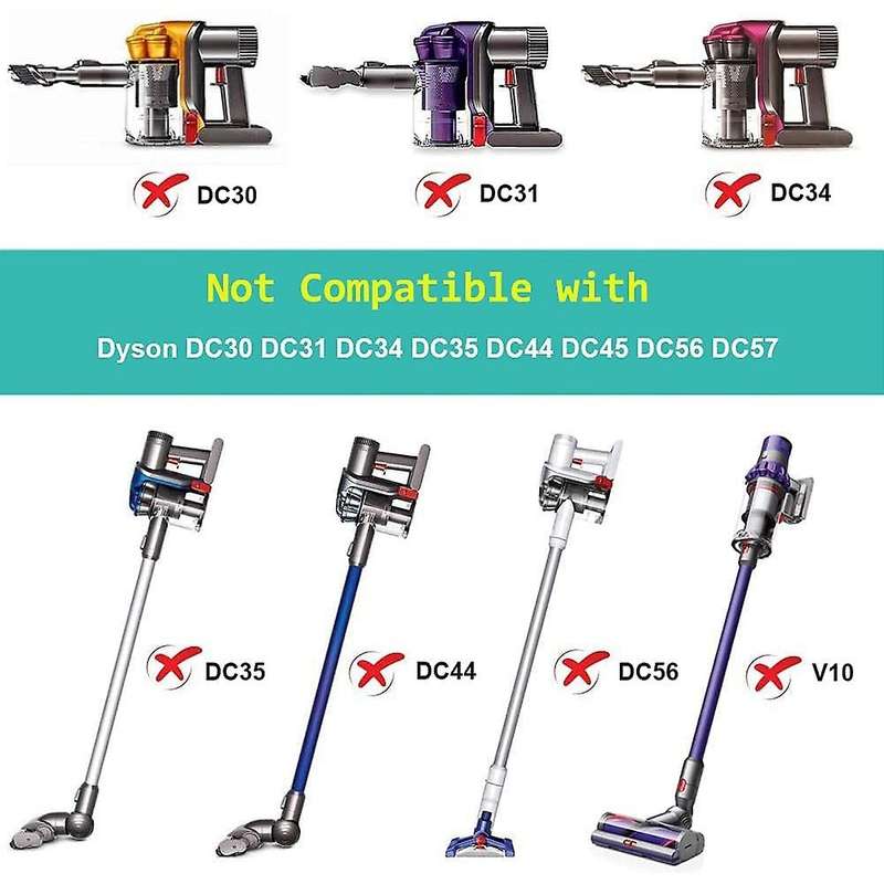 For Dyson V6 V7 Charger Compatibility with 21.6v Battery Dc58 Us Plug