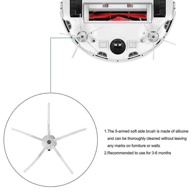 Accessories for Xiaomi Roborock S5 Max S50, S51, S6, S60, S65