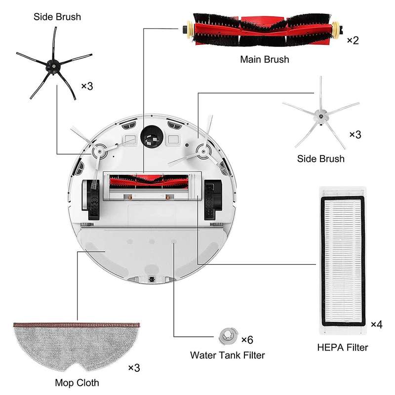 Accessories for Xiaomi Roborock S5 Max S50, S51, S6, S60, S65