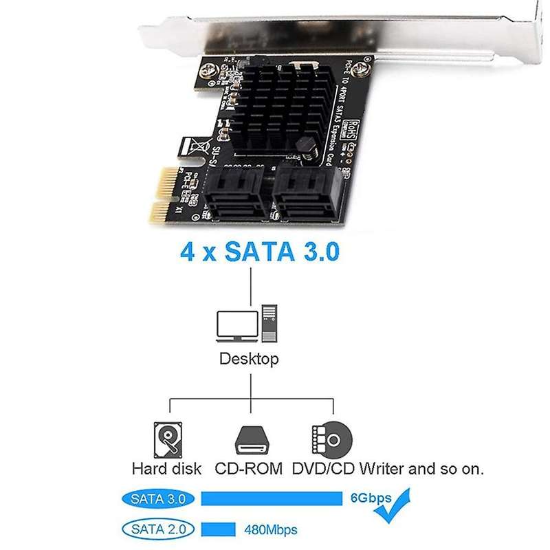 Pcie Sata Card with Low Profile Bracket Support 4 Sata 3.0 Devices