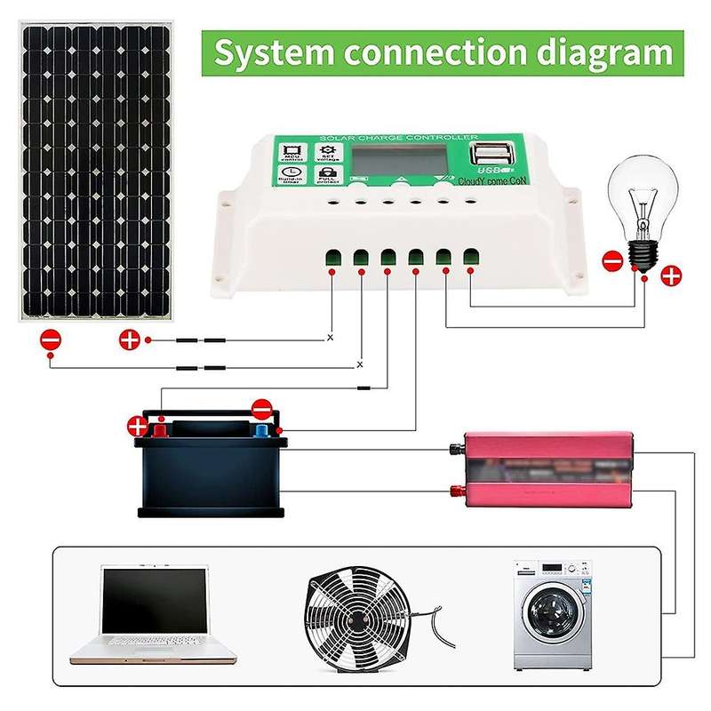 30amp Solar Charge Controller Kit, with Lcd Display Solar Cable