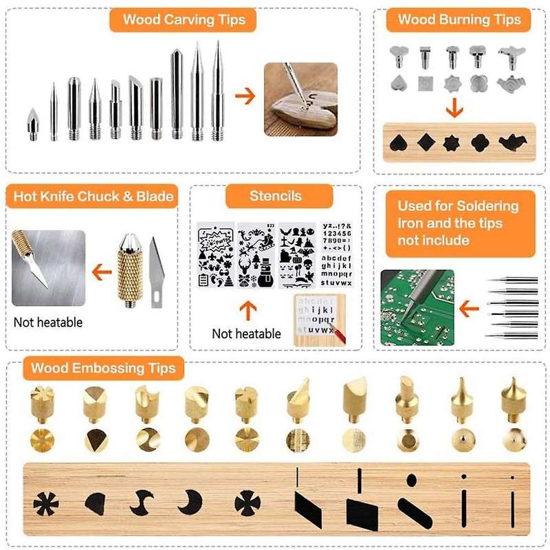 Woodburning Tool with Soldering Iron Temperature Adjustable Us Plug