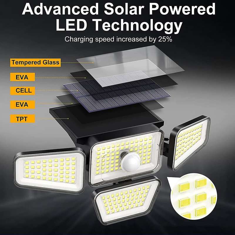 Solar Lights Outdoor,270 Led 3000lm Sensor Light,4 Heads 3 Modes