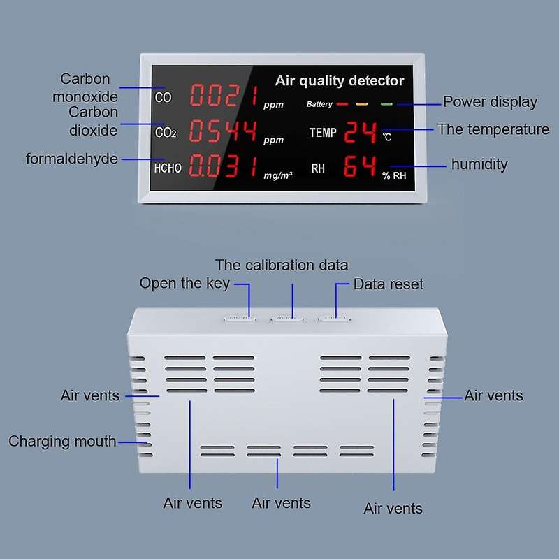 Detector Led Display Co Co2 Hcho Temperature Humidity Monitor