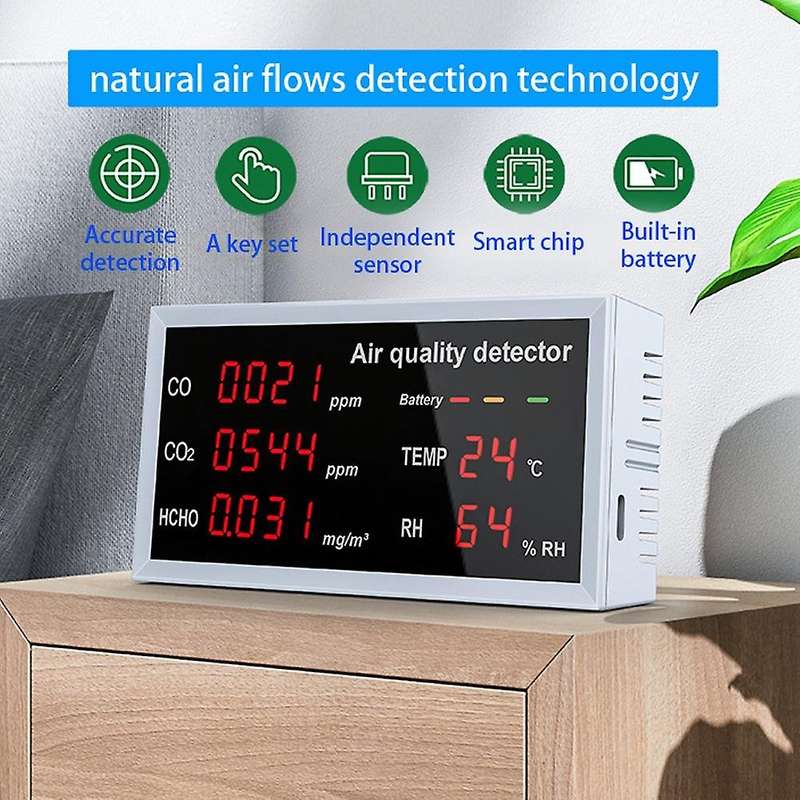 Detector Led Display Co Co2 Hcho Temperature Humidity Monitor