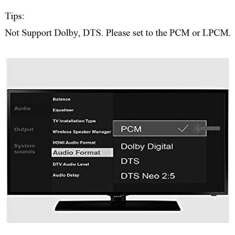 Digital to Analog Audio Converter with Ir Remote Control Adapter