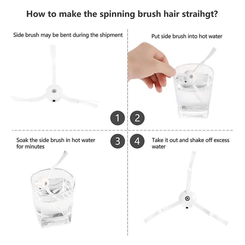 Filter Main Brush Mop Cloth for Xiaomi Mijia Roborock E25 S5 S6 E35