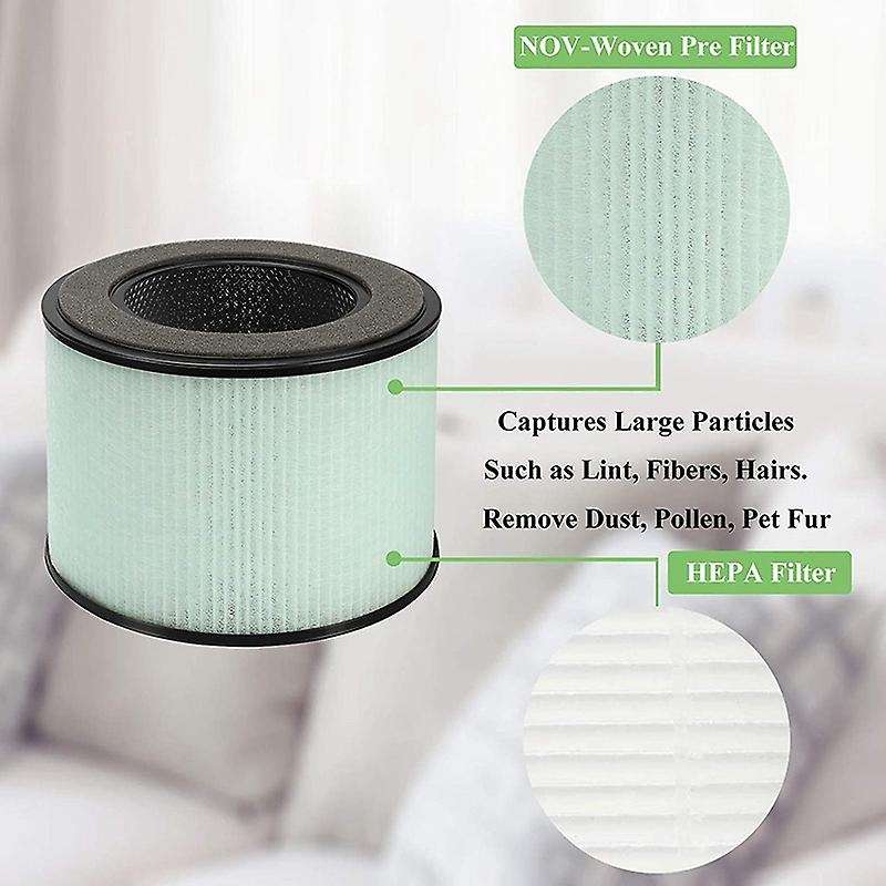 2 Pack Hepa Filter for Partu Bs-08, 3 In 1 Filtration High Efficient