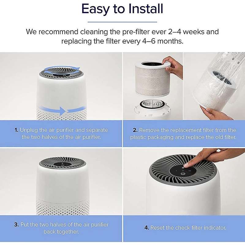 Air Purifier Hape Filter 3-in-1 Hepa,h13 True for Levoit Core Mini-rf