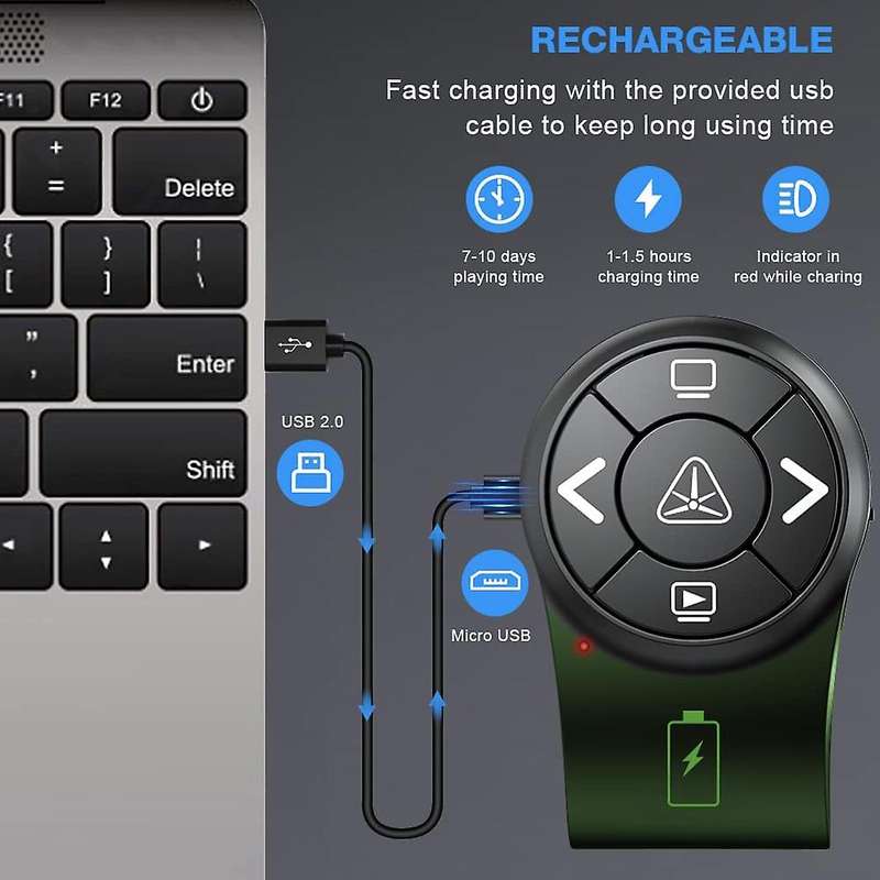 Bluetooth Wireless Presenter, Rf 2.4ghz Presentation Clicker