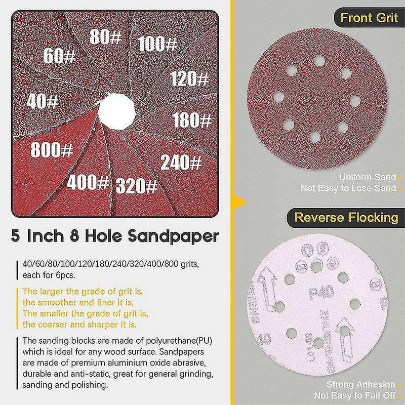 Round Mouse Hand Sanding Block and 8 Hole Sanding Disc Assortment Kit