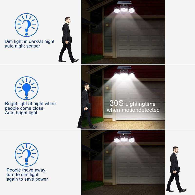Solar Lights Led Flood Lights for Outdoor Yard Garden Patio Garage