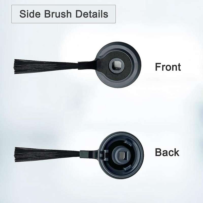 Replacement Parts for Shark Ion R85 Rv850 S86 S87 S88 R71 R72 R75