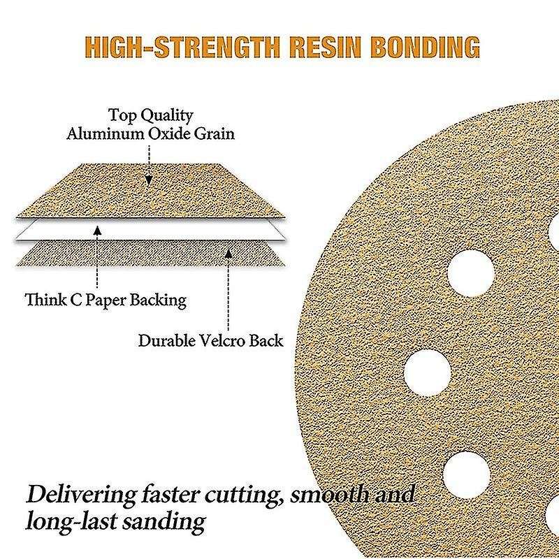 100pcs 5 Inch Sanding Discs 60/80/120/150/220 Grits Sandpaper