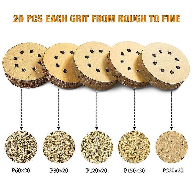 100pcs 5 Inch Sanding Discs 60/80/120/150/220 Grits Sandpaper
