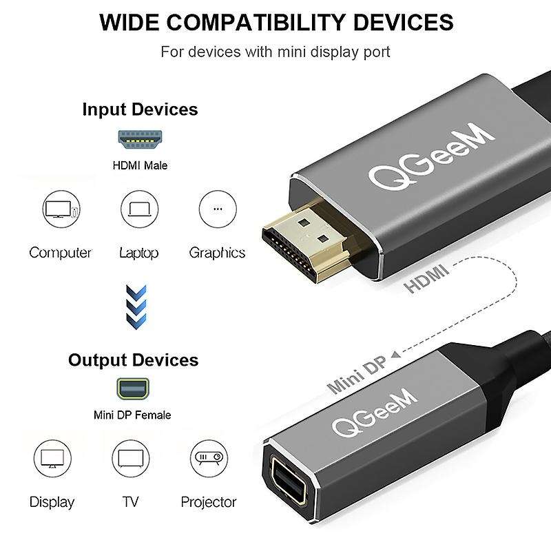 Qgeem Hdmi Single to Mini Dp Converter Adapter Cable Uhd 4k@30hz Plug